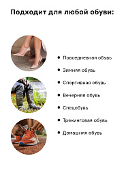 Нейтрализатор запаха для обуви Helmetex Shoes 50ml