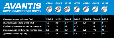 Шип вкручивающийся Jinxin JX110