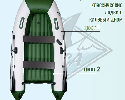 Лодка ПВХ Орка 325 НДНД